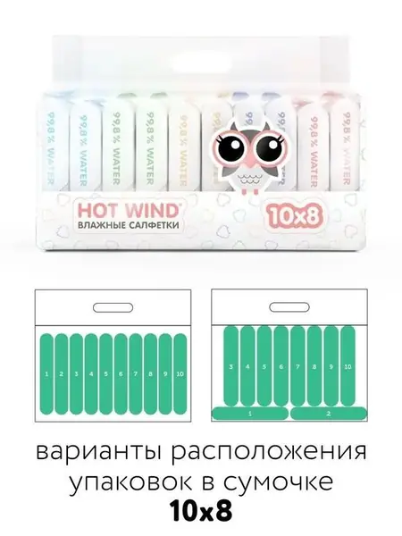 Детские влажные салфетки