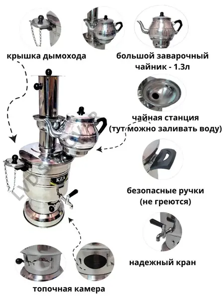 Самовар на дровах