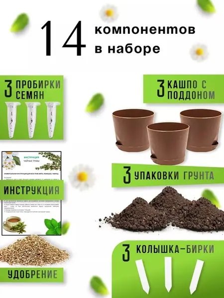 Набор для выращивания растений