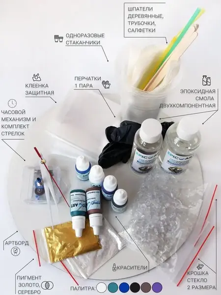 Эпоксидная смола