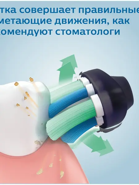 Зубная щетка Philips