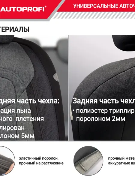 Комплект чехлов LINEN