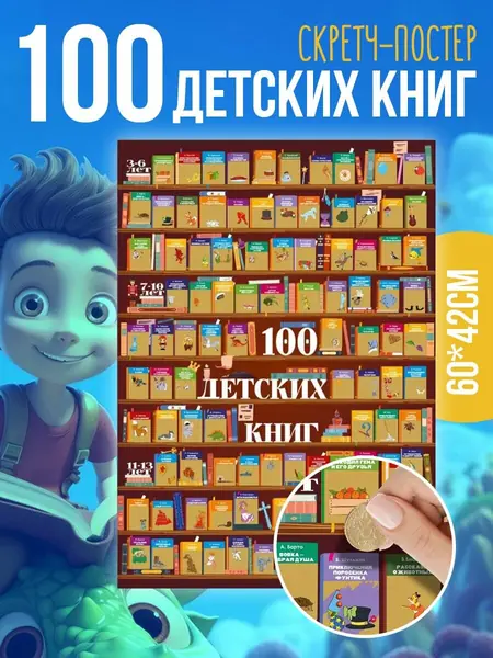 Скретч постер