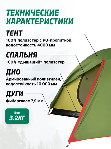 Палатка Tramp Tourist 2