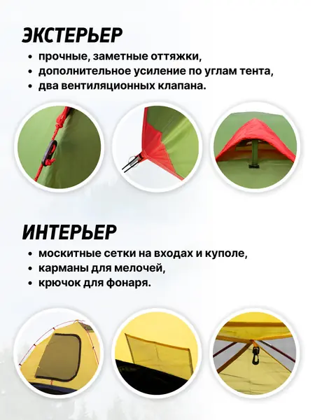 Палатка Tramp Tourist 2