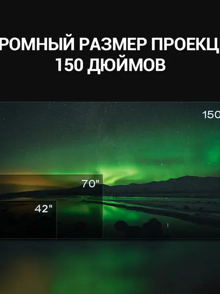 Проектор Xiaomi
