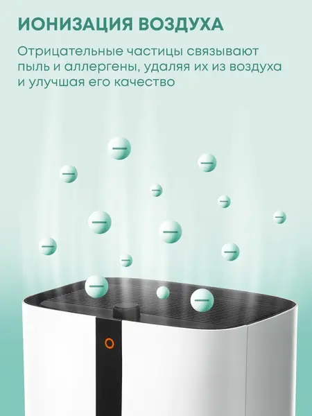 Очиститель воздуха Ballu