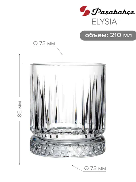 Стаканы Pasabahce