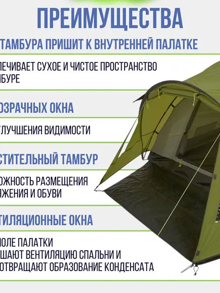 Палатка TREK PLANET Bergamo 2