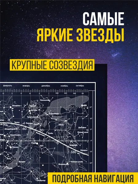 Звездное небо Gagarin Map