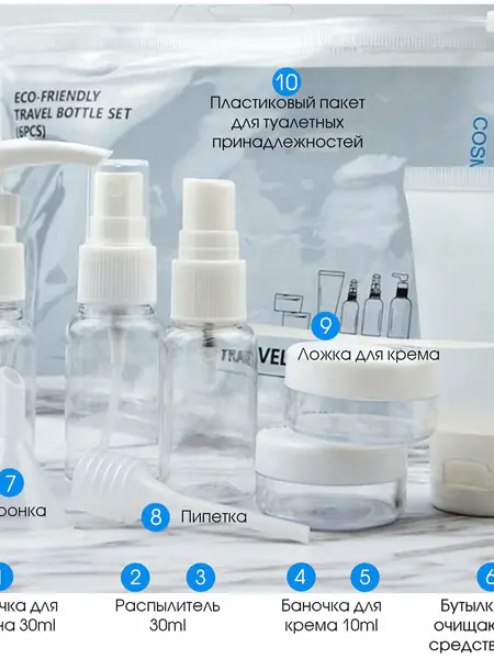 Дорожный набор