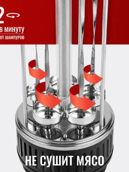 Электрошашлычница