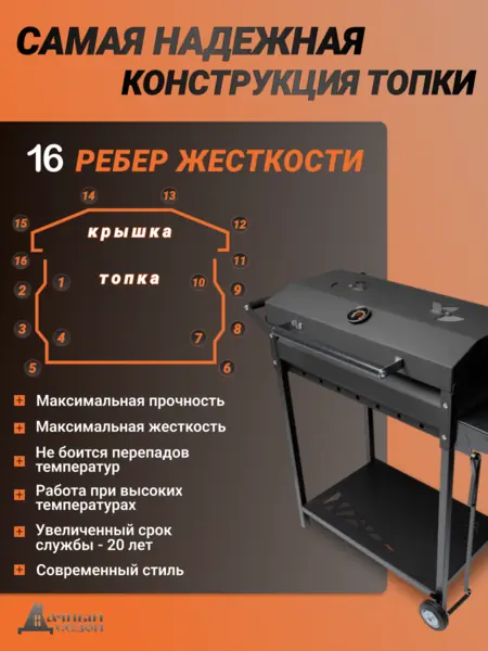 Мангал Кельн