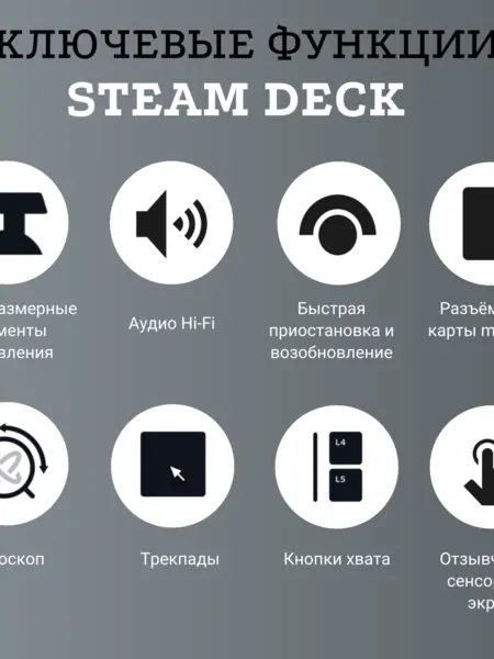 Steam Deck 2TB