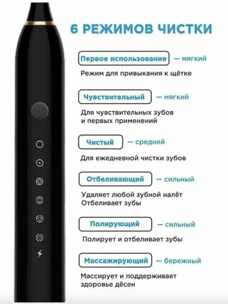 Зубная щётка ультразвуковая