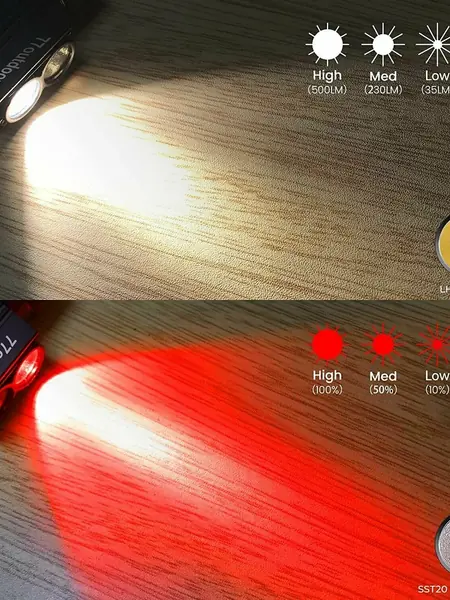 Светодиодный фонарик H25LR