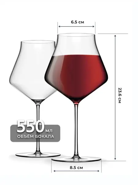 Бокалы для вина и шампанского (2 шт.)