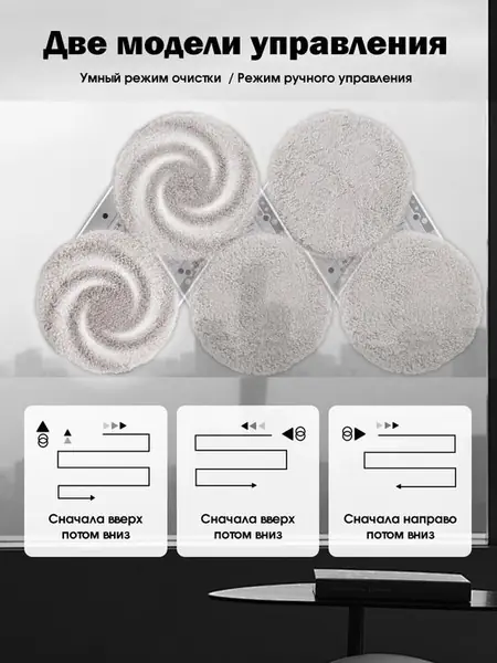 Робот-стеклоочиститель