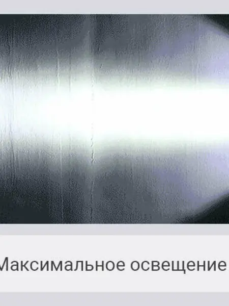 Фонарь Xiaomi NexTool