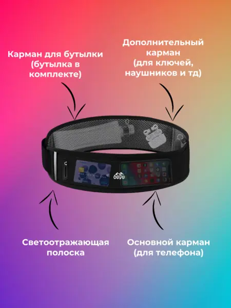 Сумка поясная