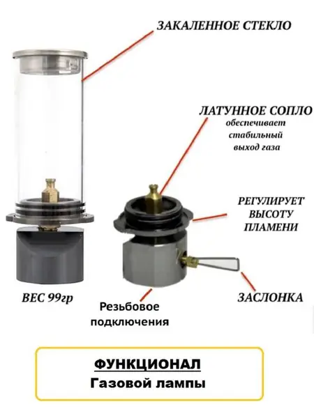 Лампа газовая, кемпинговый фонарь в чехле