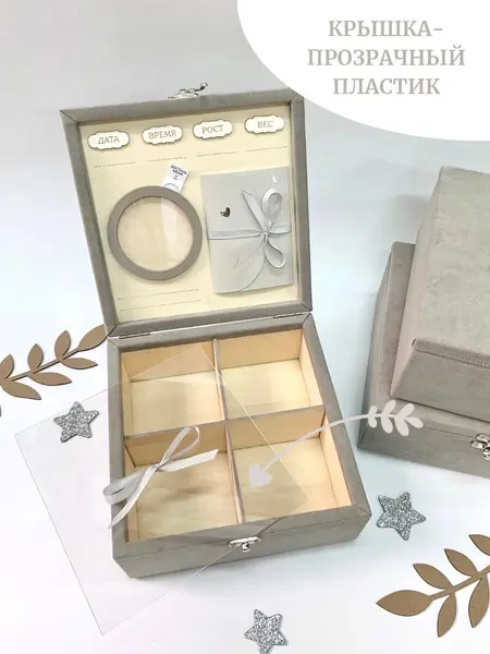 Шкатулка "Мамины сокровища" от Ivmari