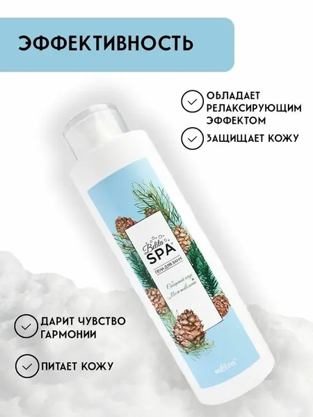 Белита SPA Пена для ванн