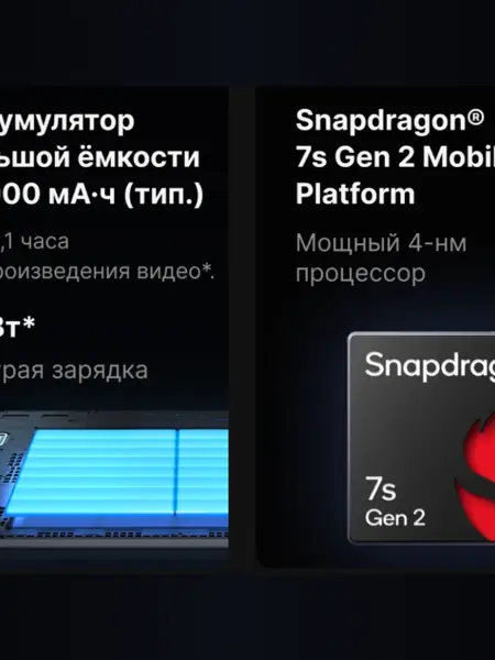 Планшет Redmi Pad Pro