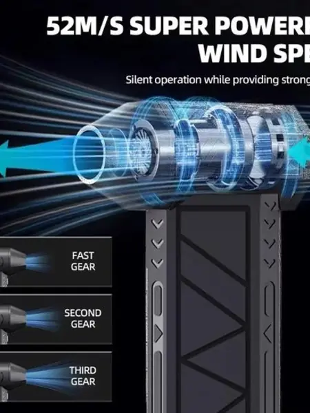 Воздуходувка портативная беспроводная аккумуляторная