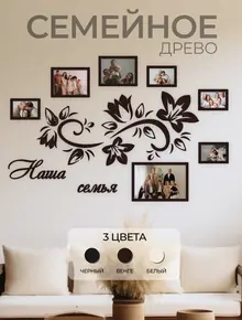 Декор на стену