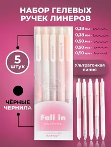 Гелевые ручки.
