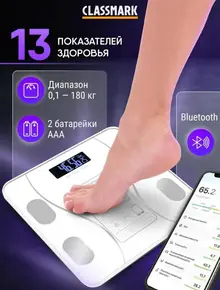 Весы напольные умные