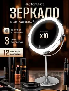 Зеркало с подсветкой