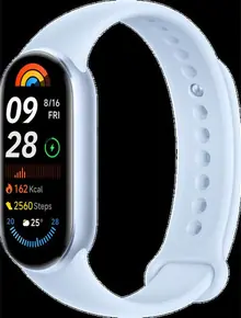 Фитнес-браслет Xiaomi Smart Band